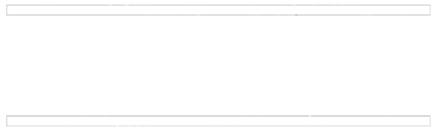 Yarrawah Interactive Logo